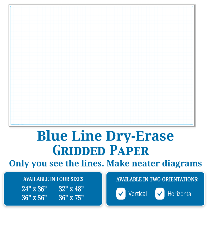 BlueLine Dry-Erasable Gridded Paper