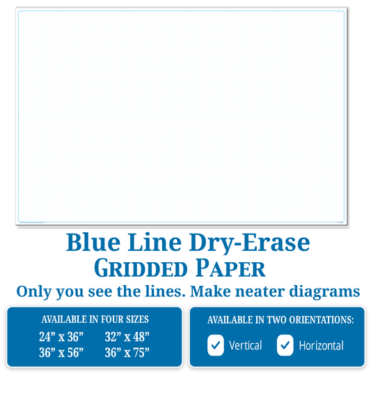 BlueLine Dry-Erasable Gridded Paper